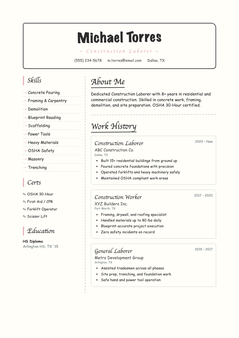 Hand Drawn Sketch construction laborer resume